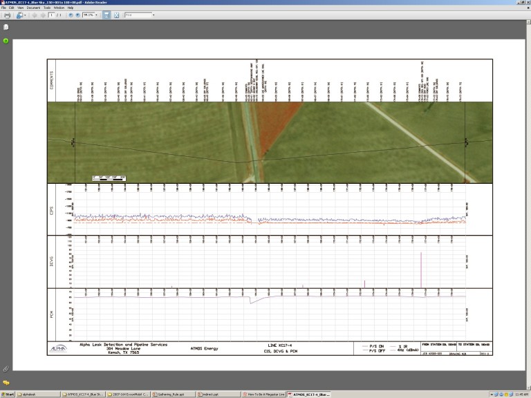 External Corrosion Direct Assessment (ECDA) - Alpha Pipeline Integrity ...