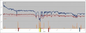 survey-data-2